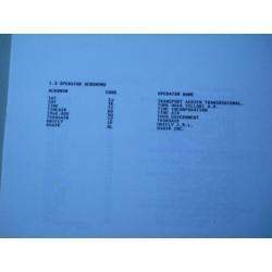 Fokker F28 utilization data